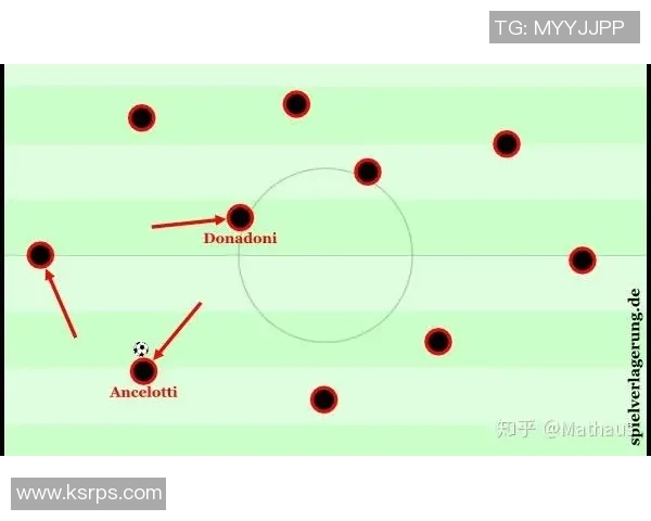 中国足球比赛等级解析及其对国内足球发展的影响探讨